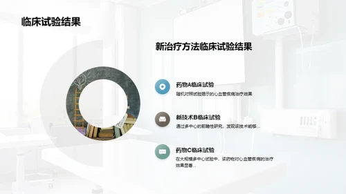 心血管疾病新治法