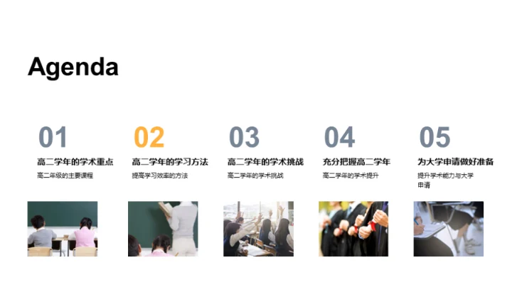 高二学年驾驭学术之路