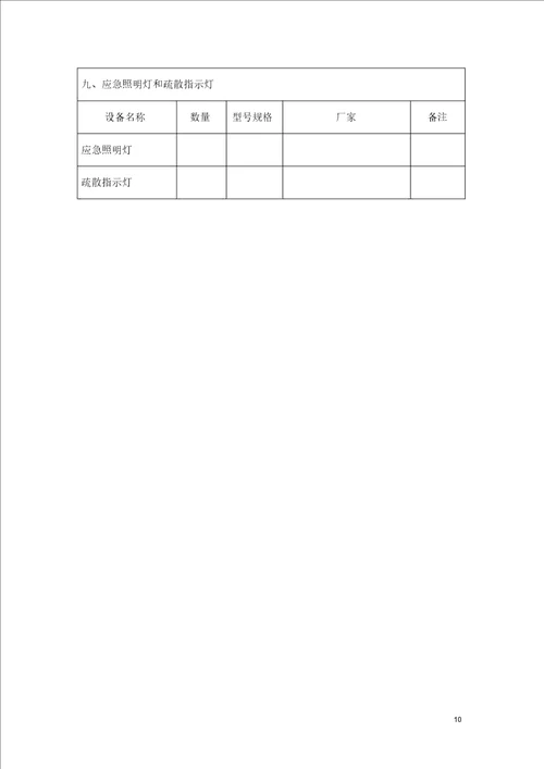 13消防验收设施测试项目申请单及消防设施竣工自测报告空白表课件