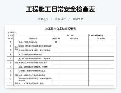 工程施工日常安全检查表