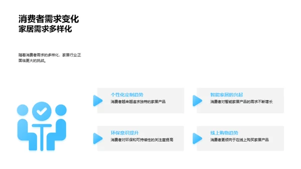 家居市场策略解析