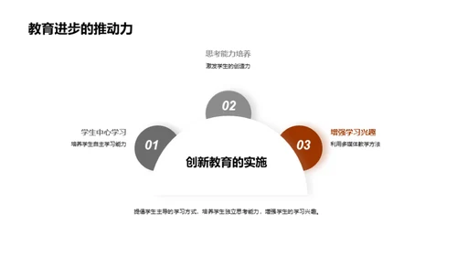 教育创新的领航人