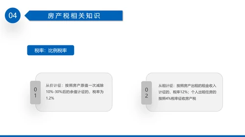 税务基础专业知识培训PPT教学课件
