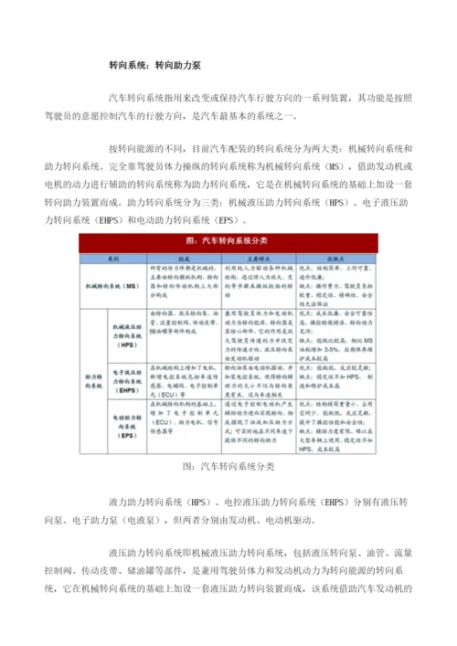 我国传统汽车用泵行业应用领域简介及市场空间预测分析.docx