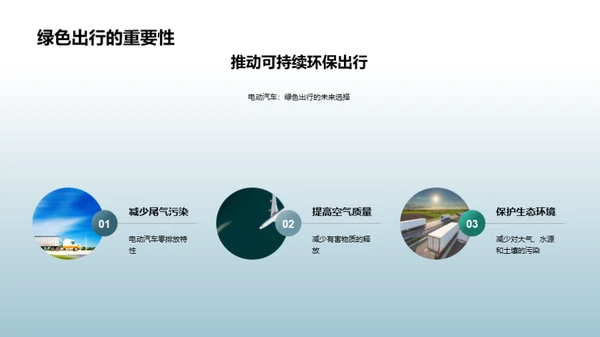 电动汽车与绿色未来