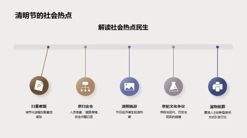 清明新闻报道创新