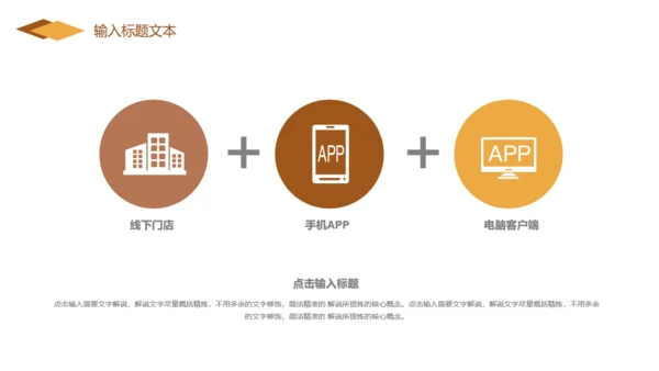 咖啡餐饮业工作汇报通用PPT模板