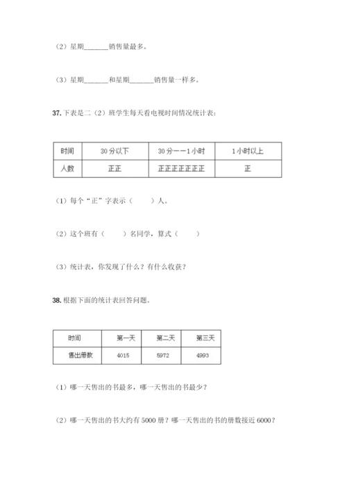 二年级下册数学应用题大全【黄金题型】.docx
