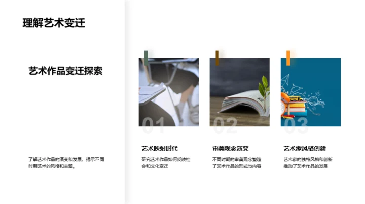 解读艺术史脉络