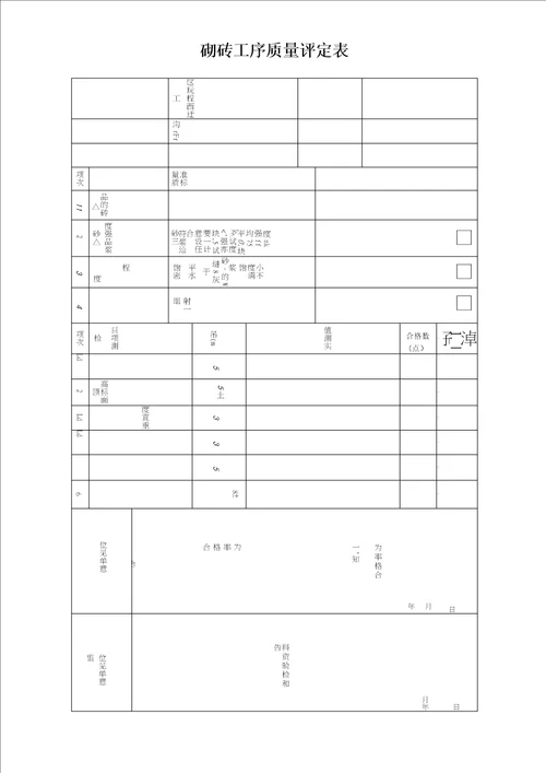 砖砌排水沟单元工程质量评定