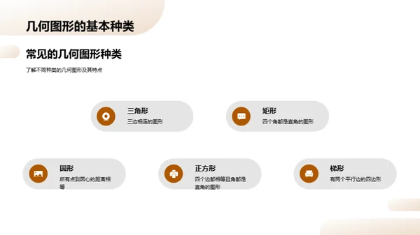 探索几何图形世界