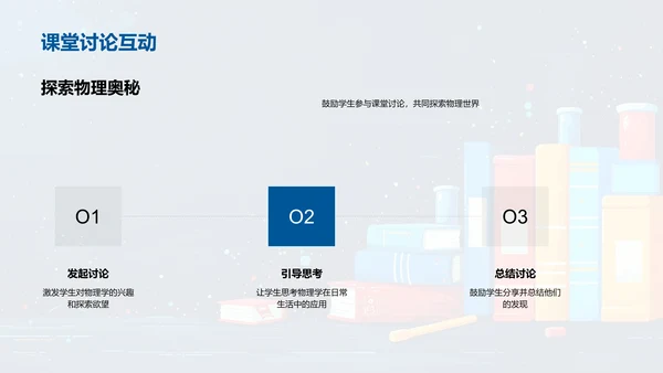 物理学基础与应用PPT模板