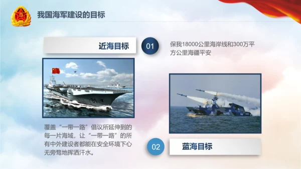 军队教育建设强大蓝海海军航母舰队PPT
