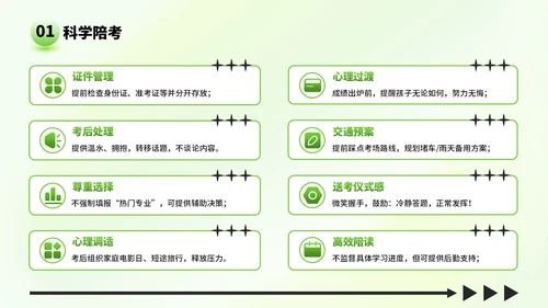 绿色弥散风格高考家长会：助力孩子冲刺高考PPT模板