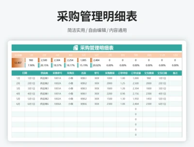 采购管理明细表
