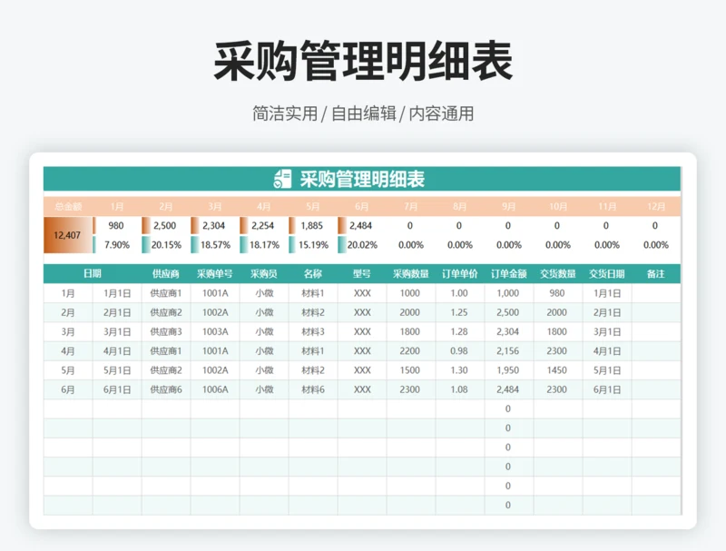 采购管理明细表