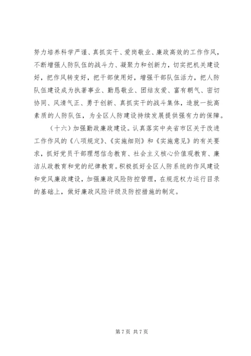 人防办年度防空工作要点.docx