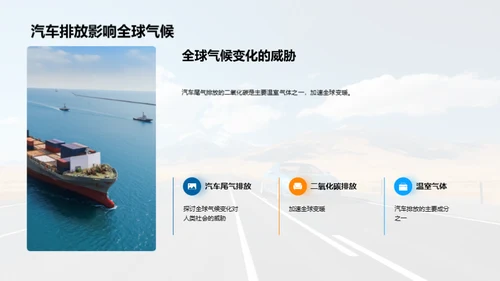 节能驾驭 未来之路