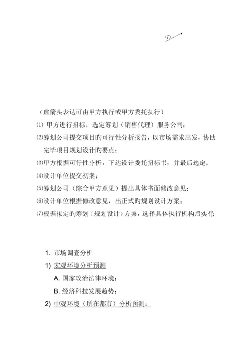 房地产专项项目开发报建报批标准流程概述.docx