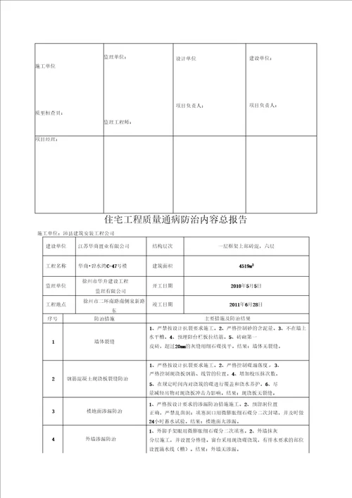 最新47竣工工程质量通病控制专项验收记录