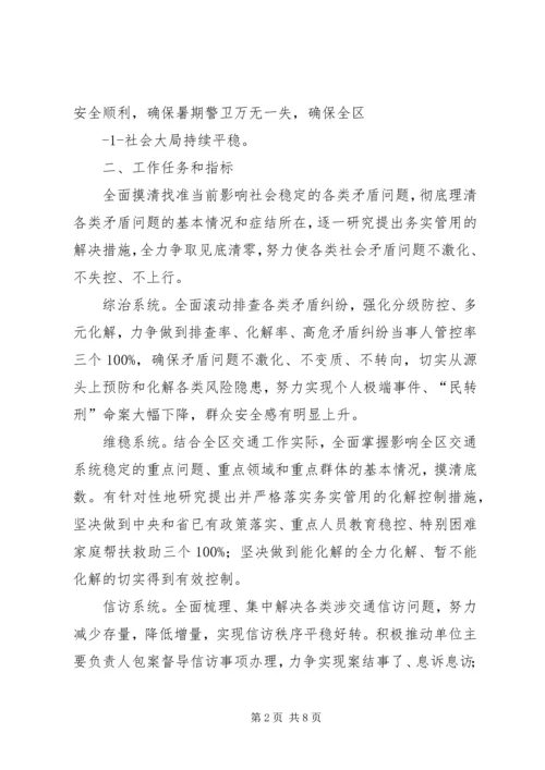 影响社会稳定矛盾问题摸排调研工作报告 (5).docx