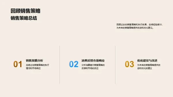 小暑节气营销策略