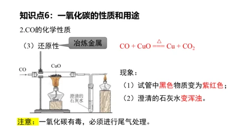 第六单元碳和碳的氧化物 单元复习课件(共36张PPT) -九年级化学上册同步备课系列（人教版）