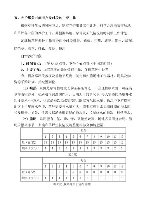 汕头大学天然草坪足球场养护方案