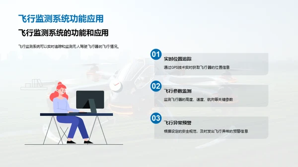 掌控天际：无人驾驶飞行器