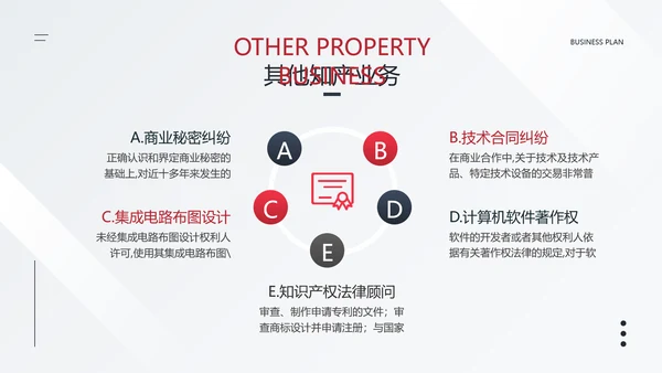 红色简约公关策划律所公司介绍PPT套装