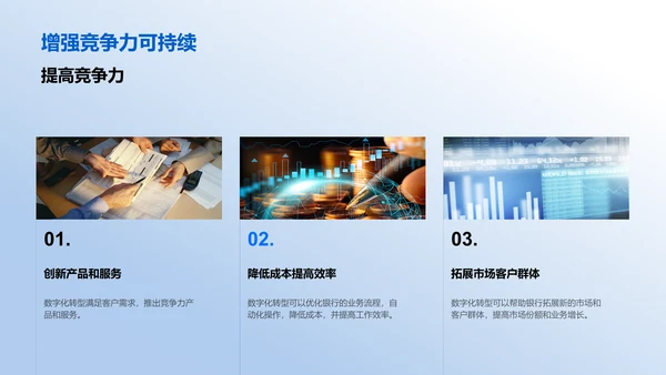 银行数字化转型演讲