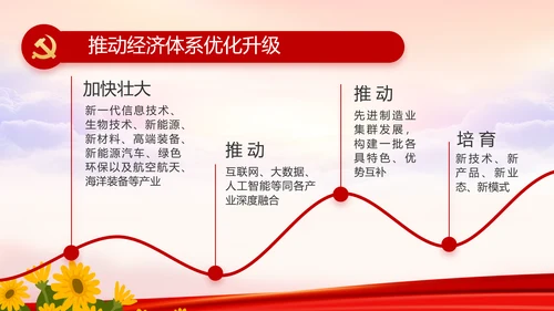 红色喜庆幼儿园爱国教育工作总结动态PPT模板