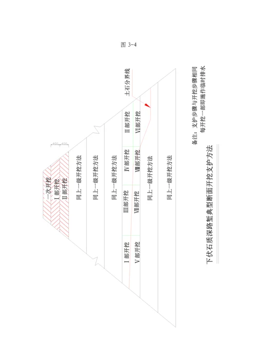 路基工程高边坡施工控制方案.docx