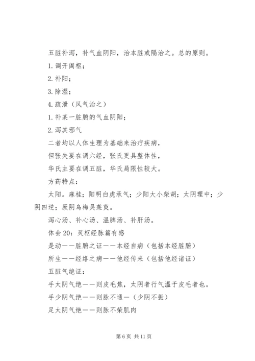 跟师李可老心得0.docx
