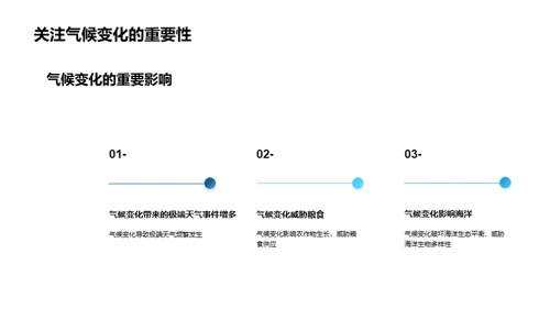 立春气象知识解析