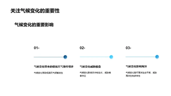 立春气象知识解析