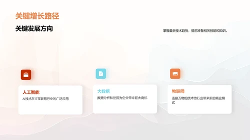 IT互联网行业发展趋势