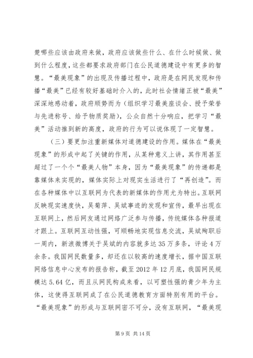 公民最美现象道德创建思考.docx