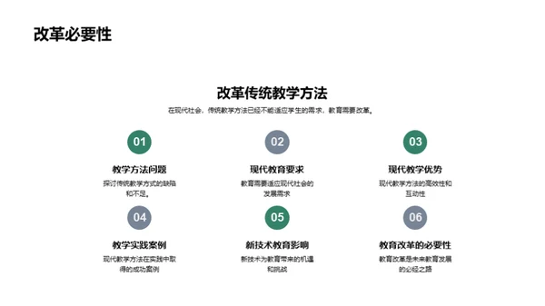 现代教学法全解析