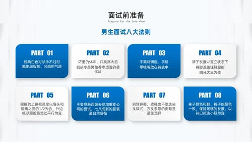 蓝色微粒体面试礼仪培训PPT模板面试技巧面试