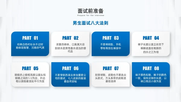 蓝色微粒体面试礼仪培训PPT模板面试技巧面试