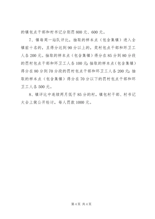 镇农村环境综合整治工作考核方案.docx