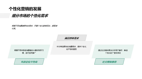 圣诞新媒体营销全景