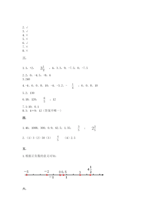 六年级毕业班数学期末考试试卷附答案（典型题）.docx