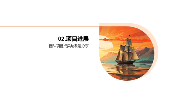 一季度团队逐梦之旅