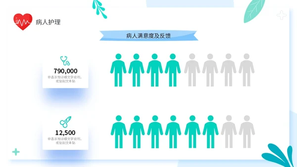 清新手绘插画风医疗行业护士年终工作总结述职报告PPT护士年终总结