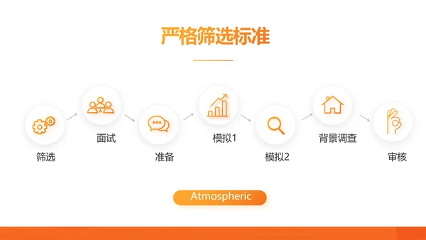 橙色砸金蛋活动营销方案销售策划PPT