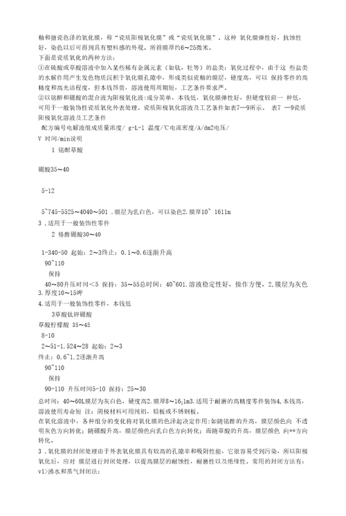 强度硬度对照表、铝合金热处理资料、螺栓的硬度、零件渗碳后应达到的要求、金属热处理基础