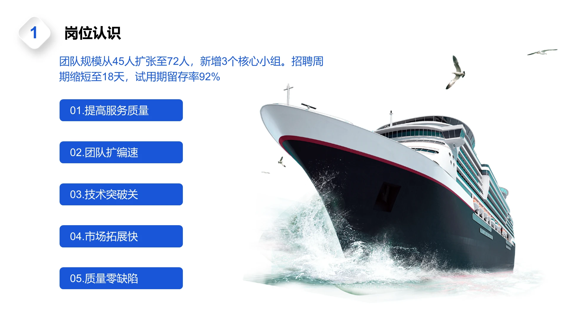 现代风含图片PPT列表