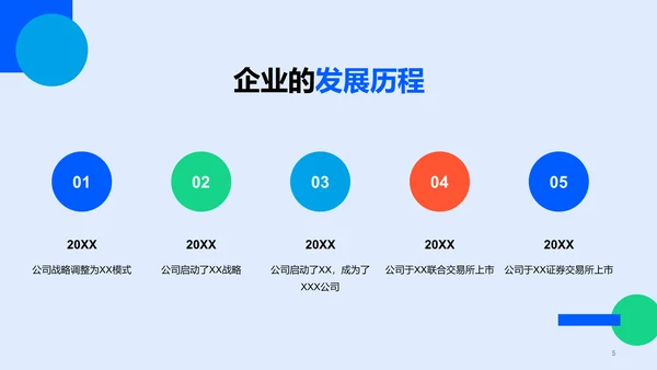 蓝色现代商务春季企业招聘宣讲PPT